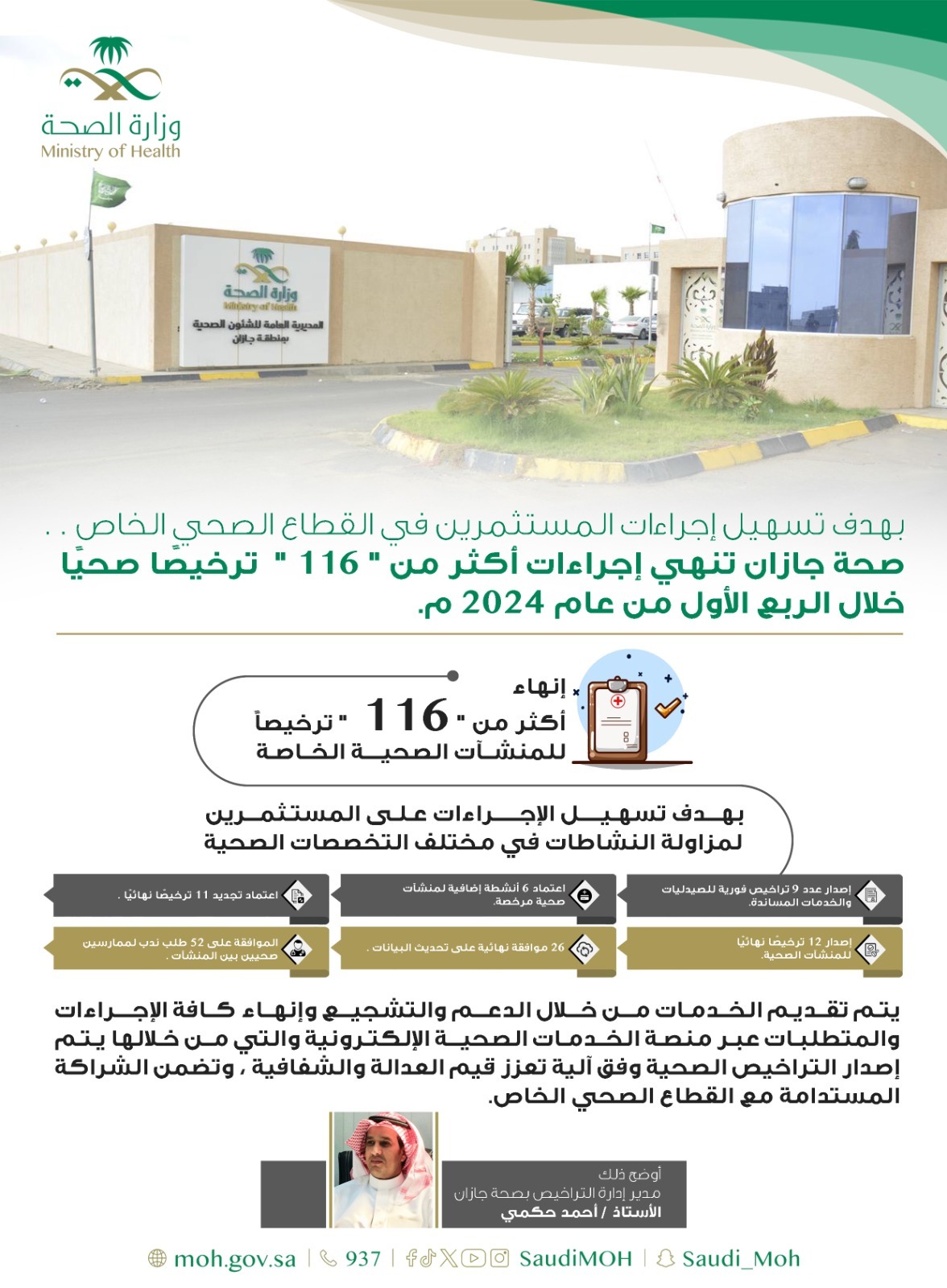 صحة جازان تنهي إجراءات أكثر من 
