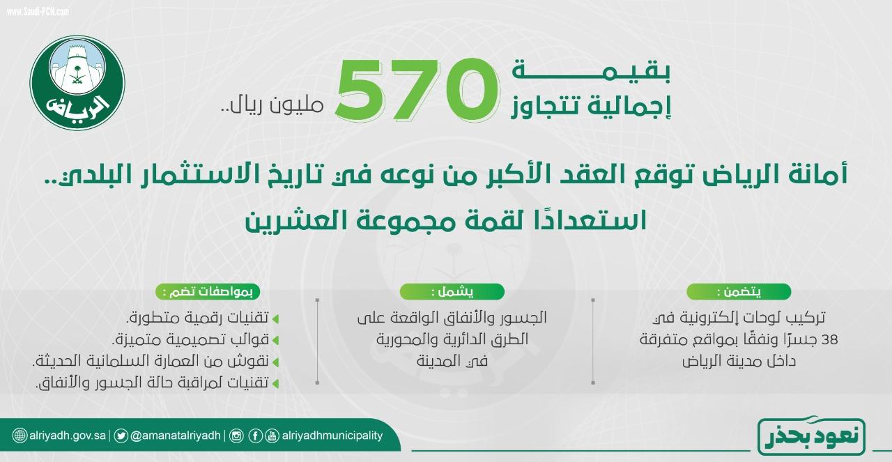 استعدادًا لاستضافة العاصمة لقمة مجموعة العشرين أمانة منطقة الرياض توقّع عقدًا استثماريًا لتغطية ٣٨ جسرًا بلوحات إلكترونية بقيمة ٥٧٠ مليون ريال