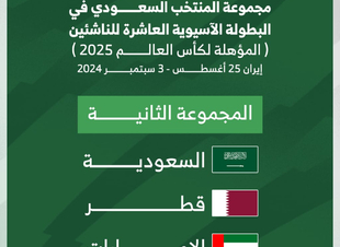 ناشئين أخضر اليد في المجموعة الثانية ببطولة آسيا
