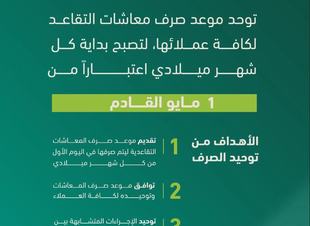 توحيد موعد صرف معاشات التقاعد في السعودية