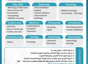 الفيصل الطبية تفتح باب التقديم للابتعاث على ٣٧ تخصصاً دقيقاً 