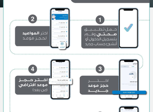 مستشفى الملك فهد بجدة يطلق حملته التوعوية عن خدمة العيادات عن بعد بالمولات والمراكز التجارية بمحافظة جدة