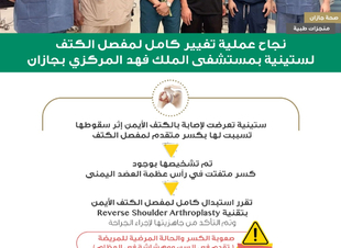 نجاح عملية تغيير كامل لمفصل الكتف لستينية بمستشفى الملك فهد المركزي بــجازان 