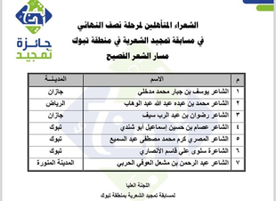 جائزة تمجيد بتبوك تعلن أسماء المرشحين للمرحلة ماقبل النهائية في مسابقتها الشعرية