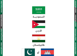 قرعة كأس العالم وبطولة آسيا.. السعودية تصطدم بالأردن ضمن مواجهات عربية من العيار الثقيل