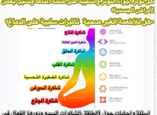 { تهنئة القيادة الرشيدة } 
