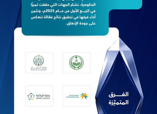إمارة منطقة الباحة ضمن الجهات الحكومية المتميزة في كفاءة الإنفاق للربع الأول لعام 2025م