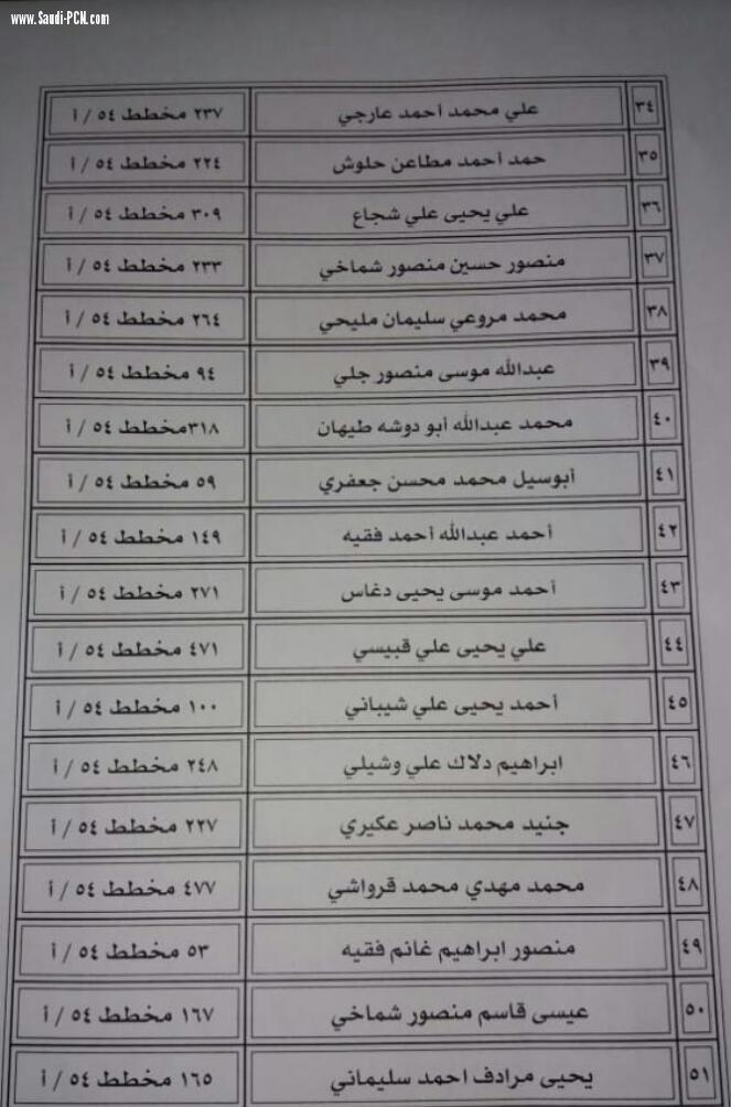 بلدية بيش تعلن عن اسماء الدفعة الثانيه” منح “ بمخطط 54