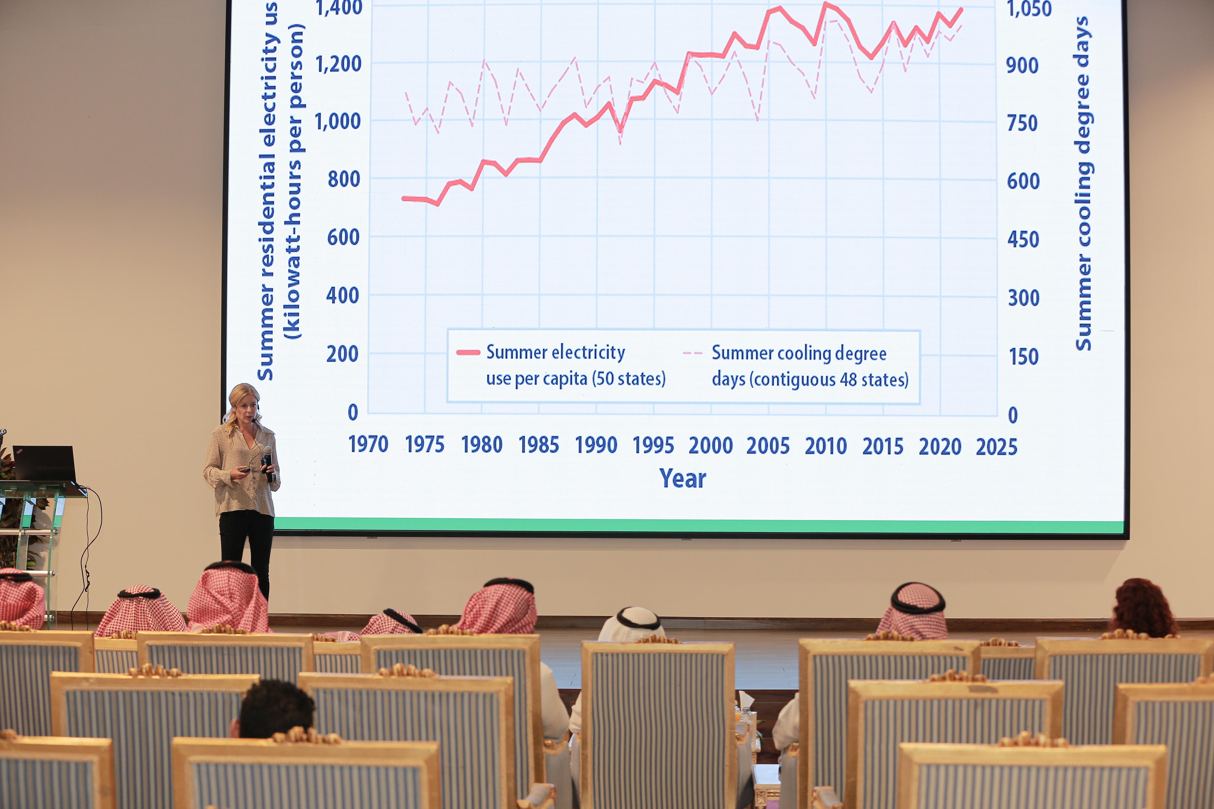 أمانة تبوك تستضيف ورش عمل مشتركة مع القنصلية الأمريكية في جدة .. والمدير التنفيذي لمؤسسة عمدات المناخ في أمريكا kate Wright تقدم ورشة عمل بعنوان 