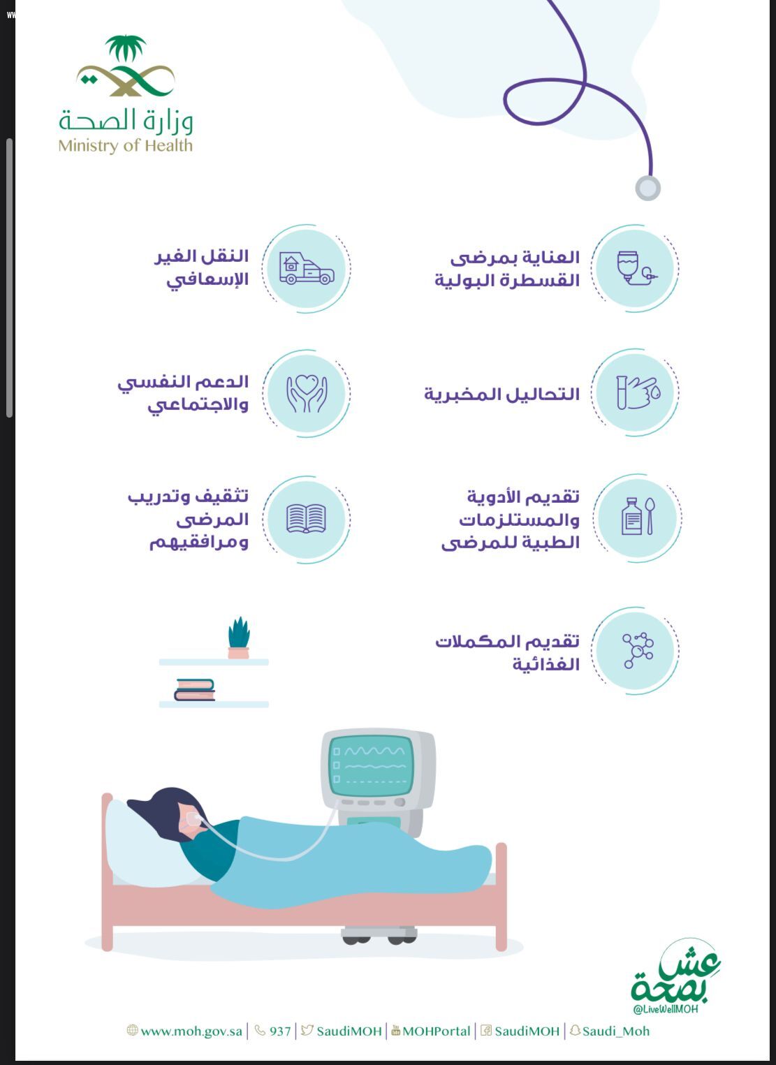 مستشفى العزيزية للاطفال بجدة ينظم يوم الصحة العالمي للرعاية المنزلية