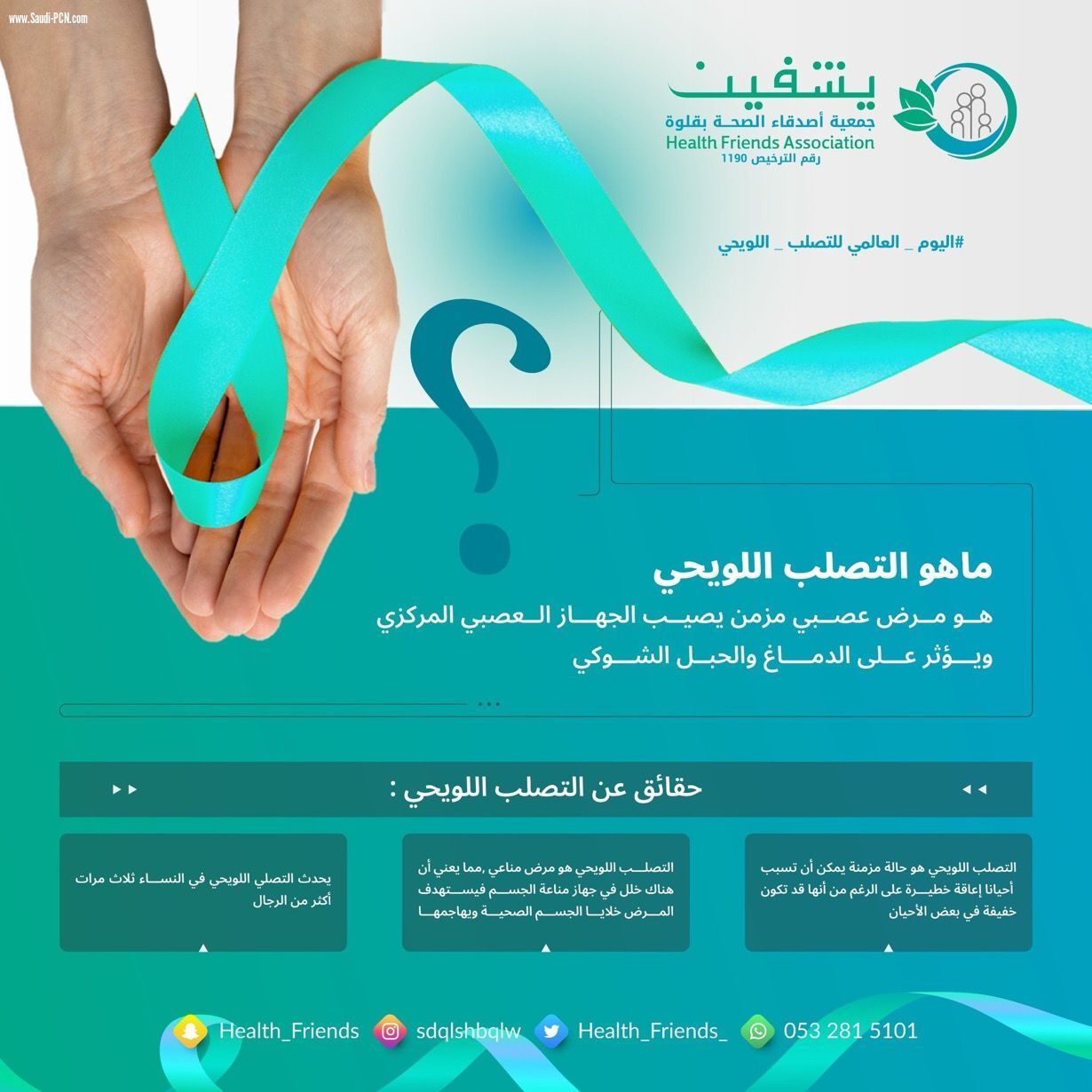 حقائق هامة عن التصلب اللويحي