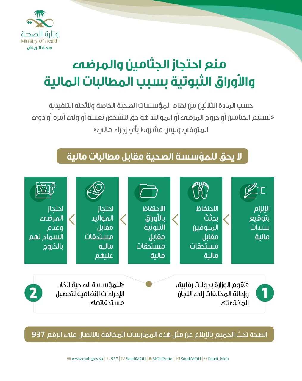 صحة منطقة الرياض: لا يحق احتجاز الجثامين والمرضي بسبب المطالبات المالية على المريض 