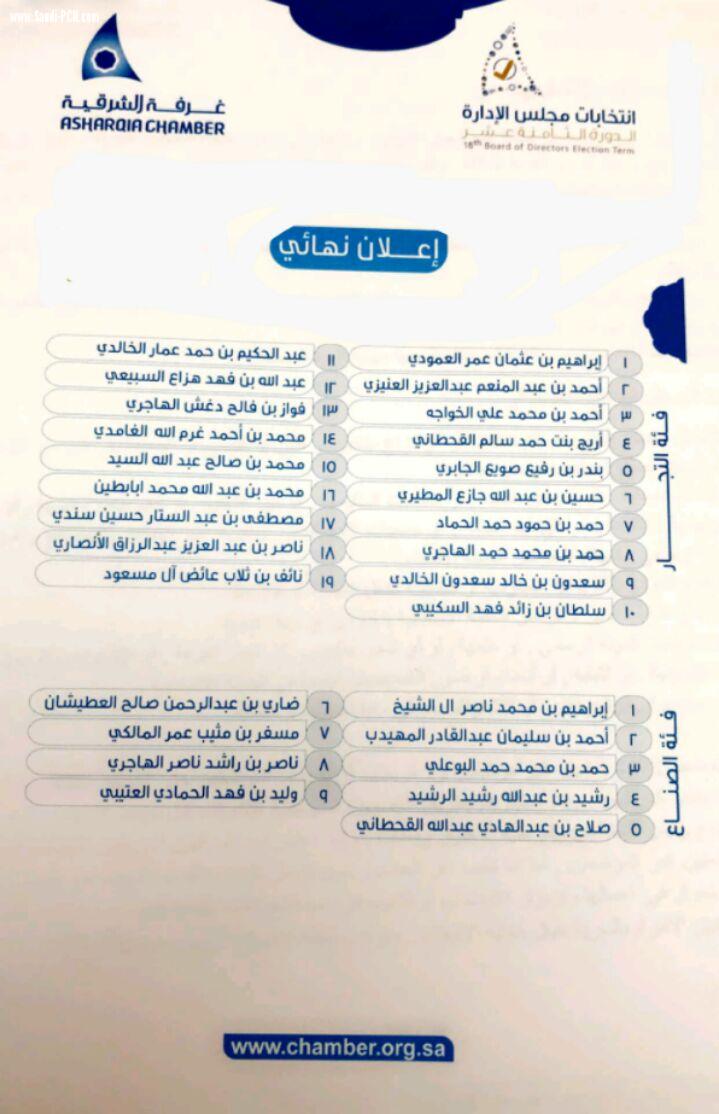 الشرقية انتخابات غرفة غرفة الشرقية