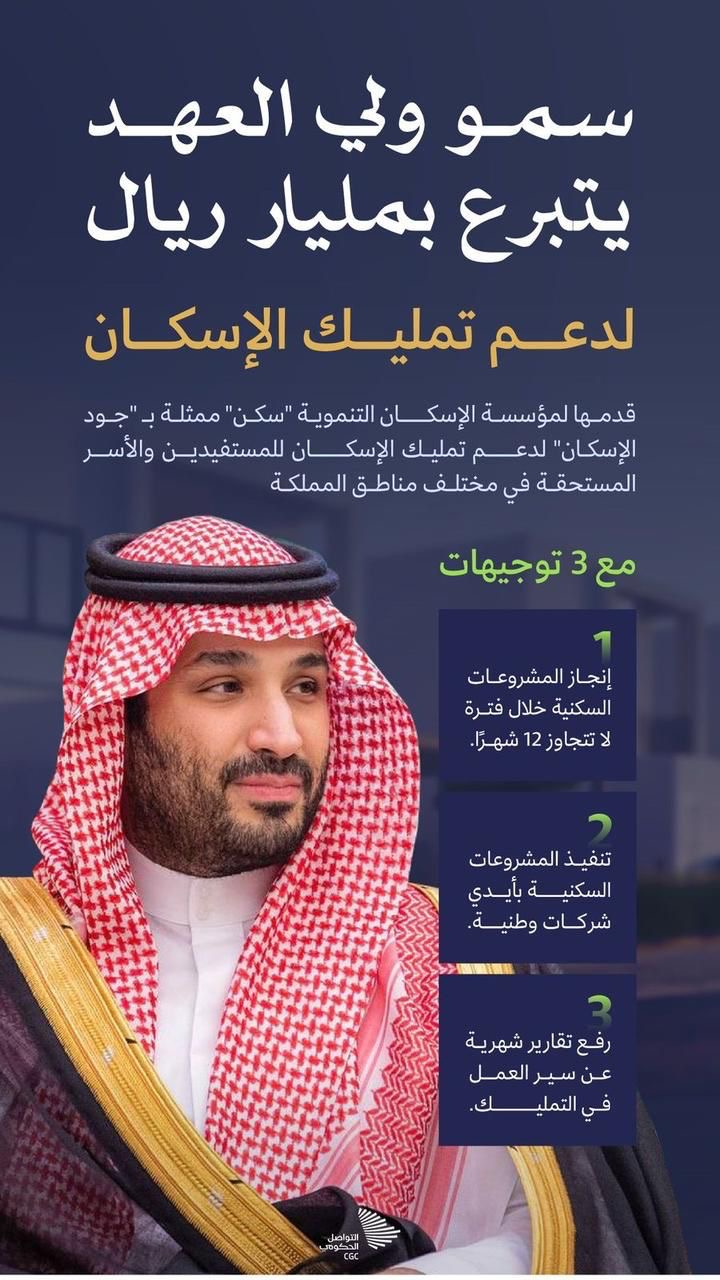 سمو ولي العهد يوجّه بسرعة إنجاز المشروعات السكنية المُخصصة ضمن التبرع السكني