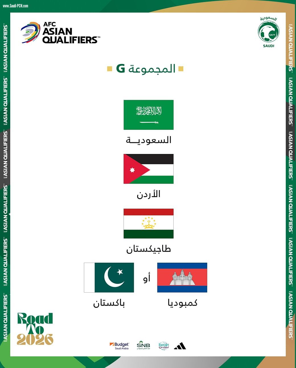 قرعة كأس العالم وبطولة آسيا.. السعودية تصطدم بالأردن ضمن مواجهات عربية من العيار الثقيل