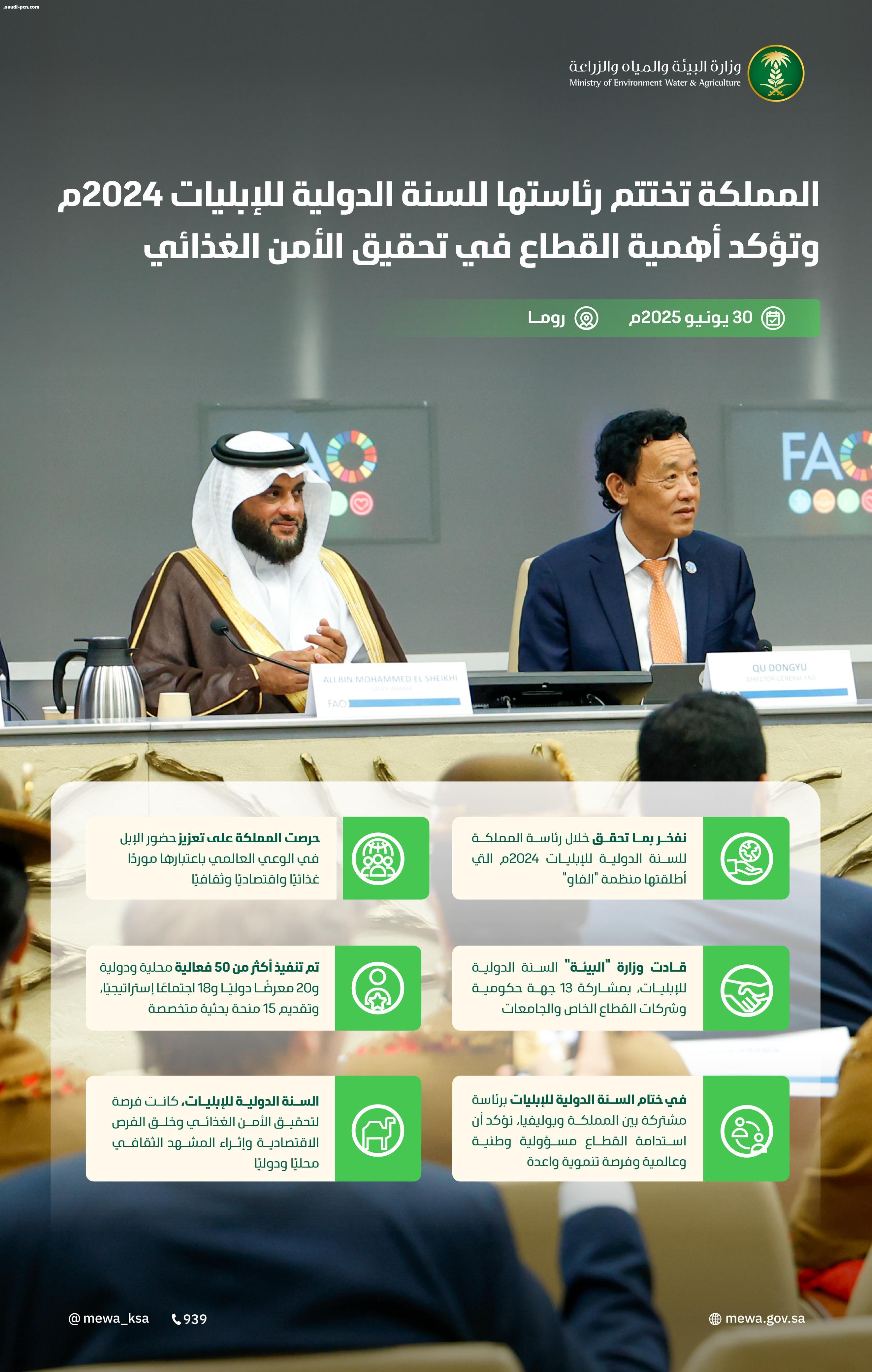 المملكة تختتم رئاستها للسنة الدولية للإبليات 2024م