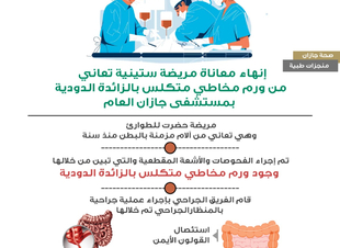 إنهاء معاناة مريضة ستينية تعاني من ورم مخاطي متكلس بالزائدة الدودية