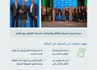 البيئة تفوز بجائزة الجهة الحكومية الأفضل عالميًا في قطاع المياه للعام 2021م