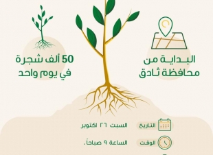 البيئة تطلق حملة التشجير بزراعة 50 ألف شجرة في متنزه ثادق في يوم واحد