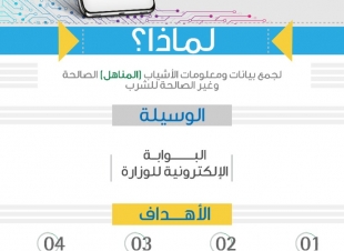 البيئة تطلق مبادرة لتسجيل بيانات الأشياب عبر التطبيقات الإلكترونية
