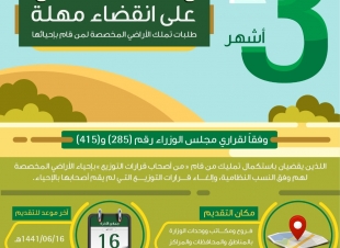 البيئة 3 أشهر مهلة لتقديم طلبات التملك لمن قام بإحياء الأراضي المخصصة