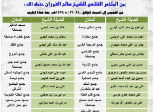 ضمن دورات القرعاوي الفرعية  تعاوني صامطة ينفذ جولات دعوية عن أحكام الصيام مساء غدا