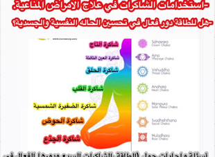 أسئلة وإجابات حول ( الطاقة، الشاكرات السبع ودورها الفعال في علاج الأمراض المناعية ، تأثير البيئة الصحية على جهاز المناعة)