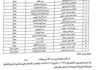 مدير تعليم صبيا يكلف لجنة تعمل لتنفيذ فعاليات اليوم الوطني٨٧ تحت شعار رؤية وطن