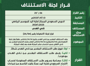لجنة الاستئناف باتحاد كرة اليد ترفض استئناف نادي الهدى