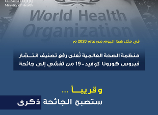 خلال شهر مارس  2022م | مستشفى  الملك فهد ومستشفى العزيزية للاطفال بجدة يحققا الصدارة بأكثر من 35 عمل توعوي