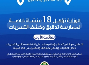 البيئة تؤهل 18 منشأة لممارسة تدقيق وترشيد استهلاك المياه وكشف التسربات