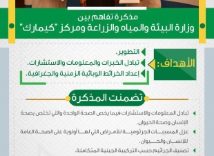البيئة توقع مذكرة تفاهم مع كيمارك للتطوير وتبادل الخبرات